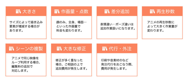 お仕事依頼について - コンテンツ制作代行ななみんのブログ